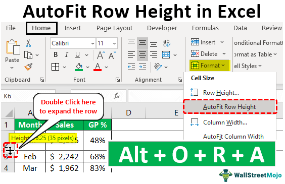 How To Auto Adjust Row Height In Excel