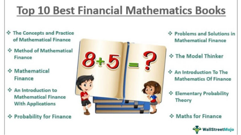 Лучшие книги по финансовой математике