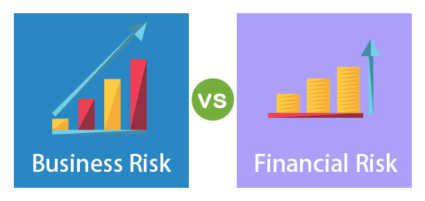 Деловой риск против финансового риска