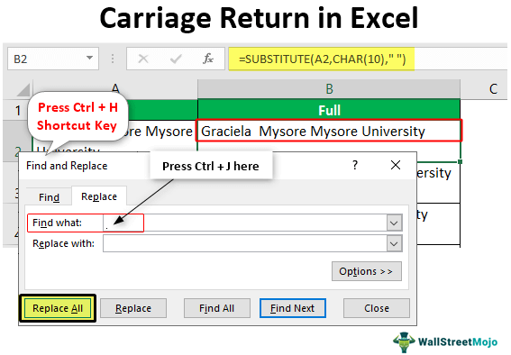 Return means. Carriage Return. Символ возврата каретки в excel. Carriage Return на клавиатуре. Carriage перевод.