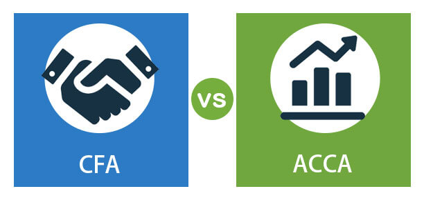 CFA, cima и ACCA. CFA ACCA raznica. CFA vs EFA. ACCA fa question.