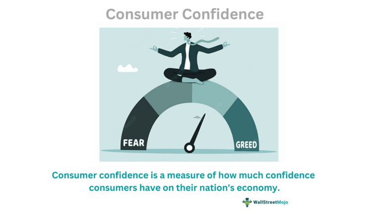 Доверие потребителей