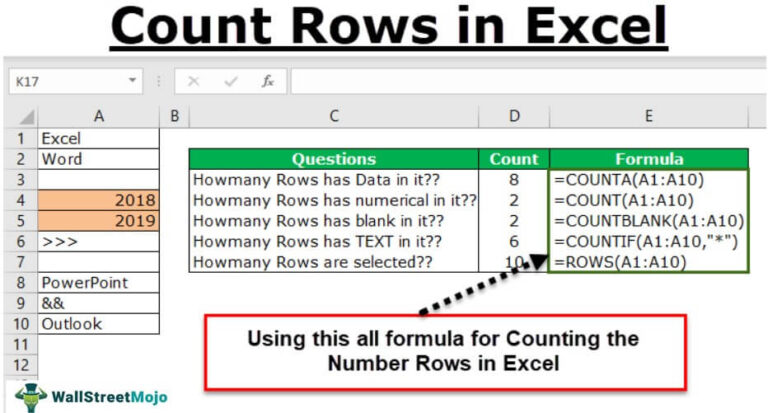 Rows count 1