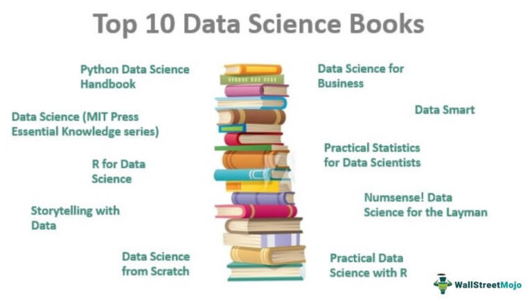 Книги по науке о данных