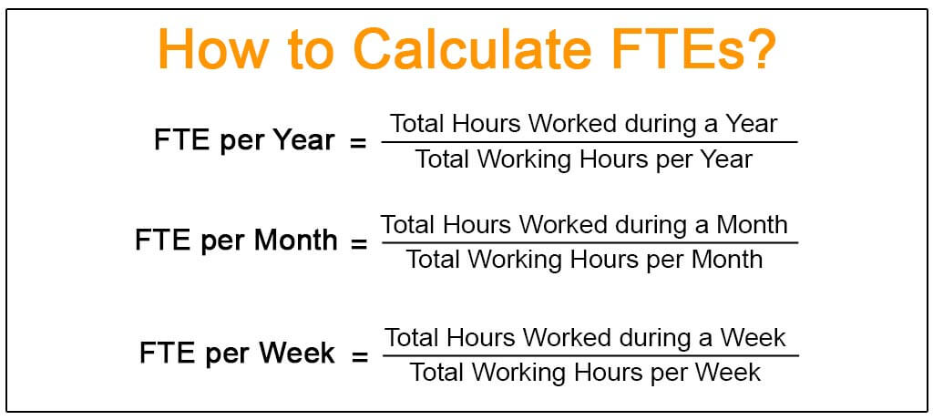 fte-voxt