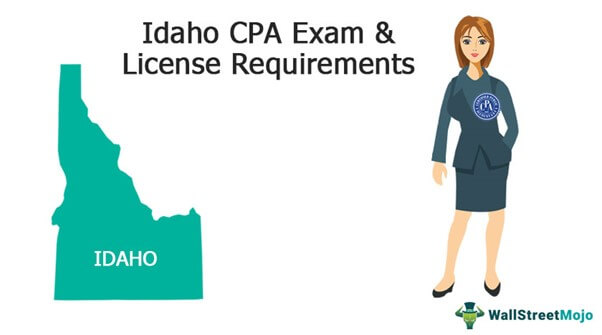 Требования к экзамену и лицензии CPA в штате Айдахо