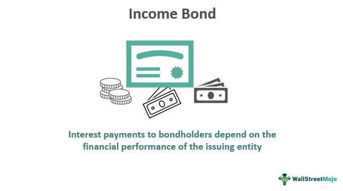 Доходная облигация
