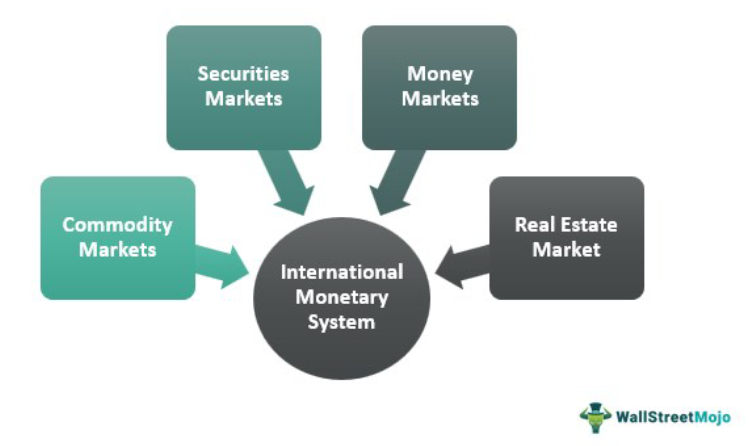 Accounting resources. External growth. External growth Strategies. Жасанды интеллект слайд. Жасанды интеллект деген не.