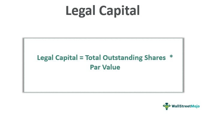 Юридический капитал