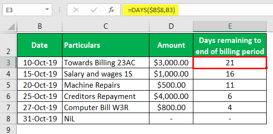 Кредитный калькулятор excel. How to calculate credit score?. Calculation of credit. Credit limit calculation UX.