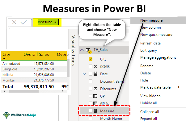 calculate-percentage-by-category-in-power-bi-youtube