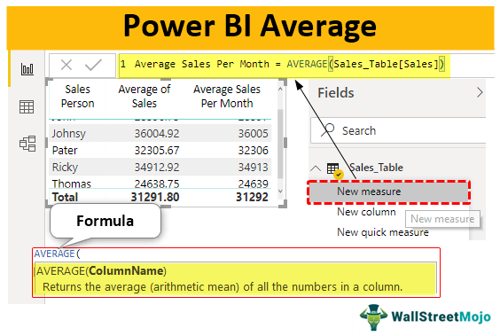 power-bi-voxt