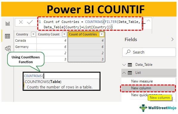 power-bi-voxt