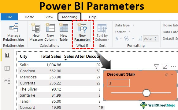 power-bi-voxt