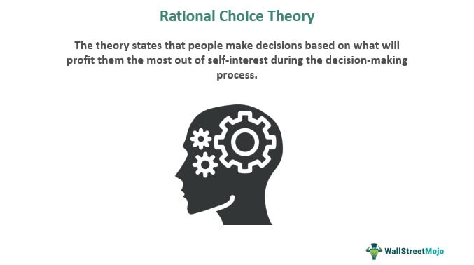 Теория рационального выбора