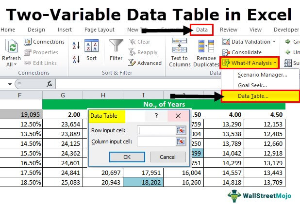 Data table excel. Независимая переменная в экселе. Таблица для торговли на бирже excel. GPT excel. Excel Table Design.