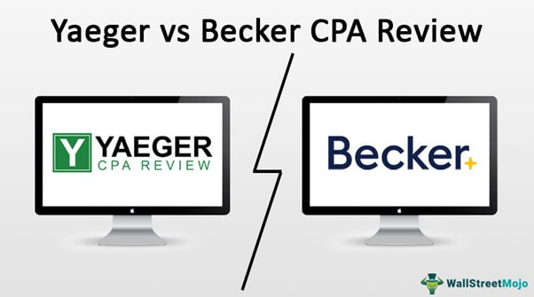 Обзор Yaeger и Becker CPA